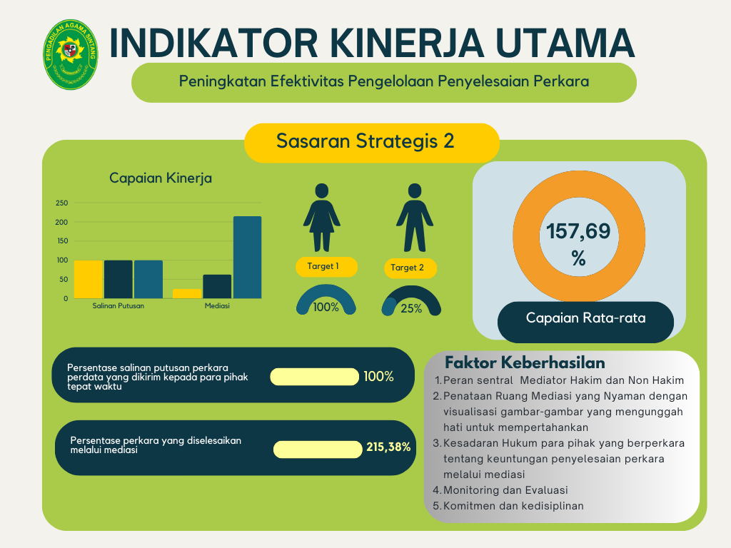 Colorful User Growth Percentage Graph (3).png